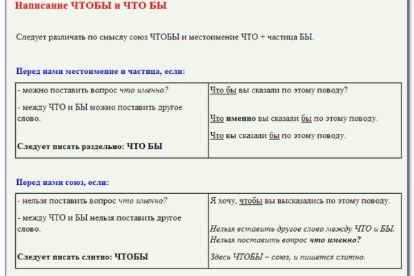 Поддержка омг